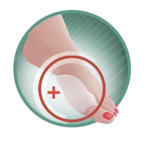 Протектор силиконовый  S19-14 Sursil-Ortho для защиты сустава 1-го пальца стопы, пара купить в OrtoMir24